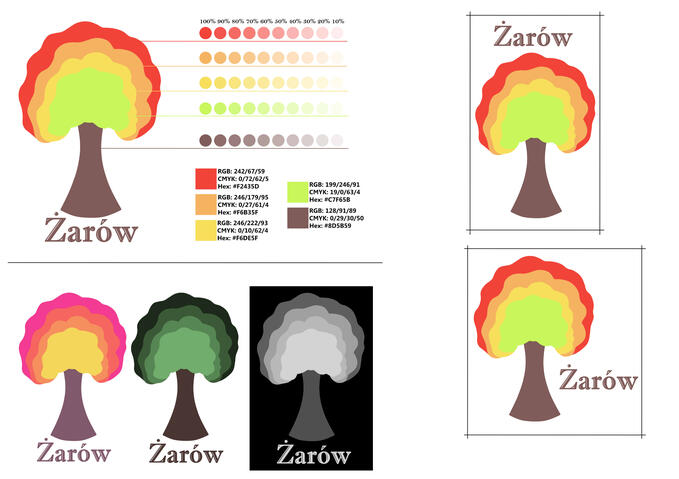 Brand book / Księga znaku